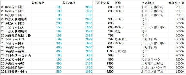 我们不仅引入了萨利家的孩子们，还带来了一整套全新的角色，礁石社群中的“礁人”。