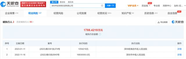 在这场重塑之旅中，马丁·斯科塞斯是他最重要、最无可替代的同盟。