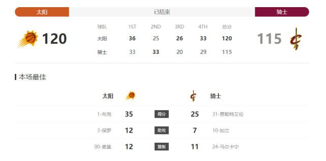 杰拉德·巴特勒、尼可拉·科斯特-瓦尔道均身着西服套装帅气现 吸血鬼、“鸟拉屎” 约翰尼·德普奇葩银幕形象 2013-09-30 约翰尼·德普的粉丝多得数不清，如果问起来他演过的角色，能记起来的，是杰克船长，还是剪刀手爱德华，是巧克力工厂的威利·旺卡，还是《爱丽丝梦游仙境》里的疯帽子。